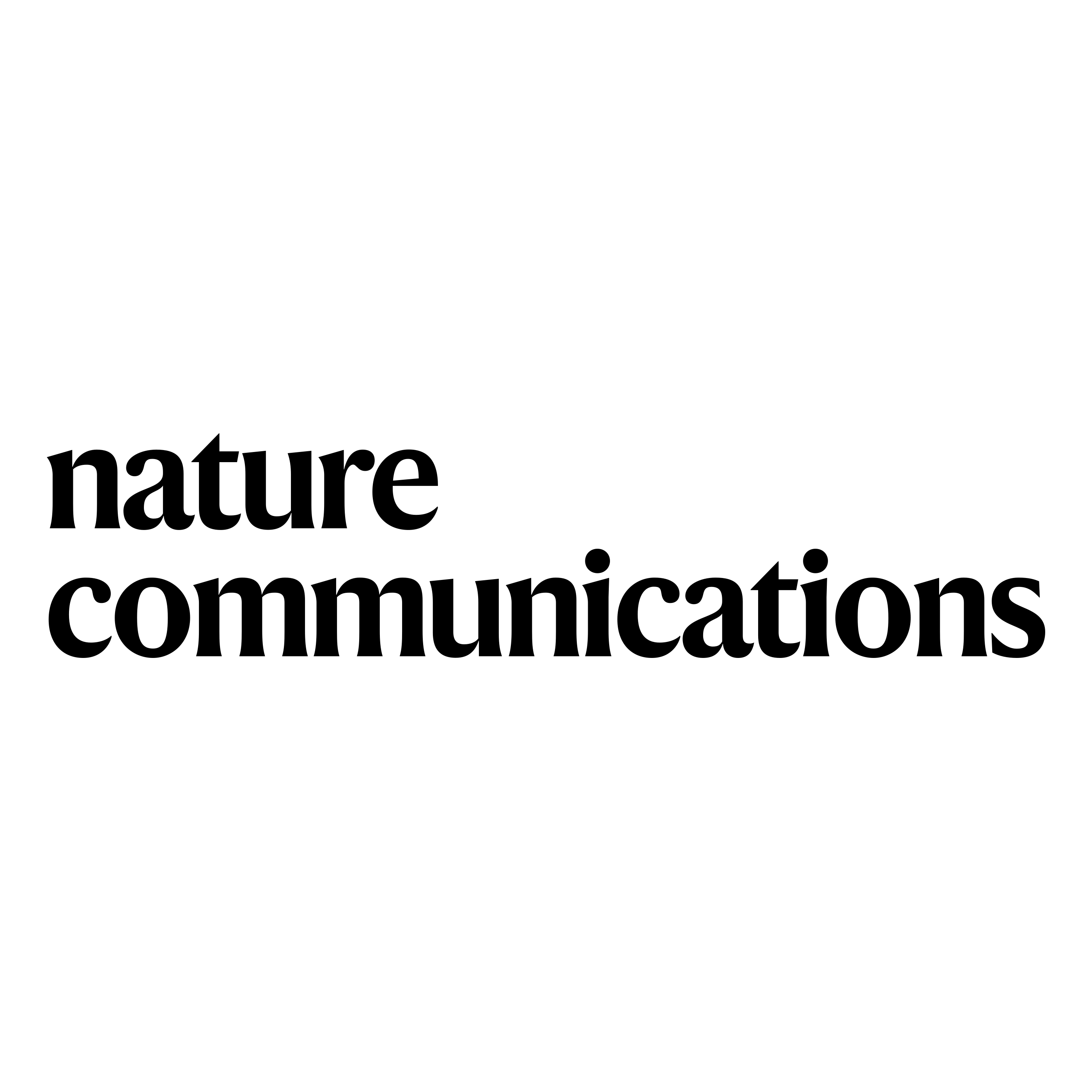 Nature Communications